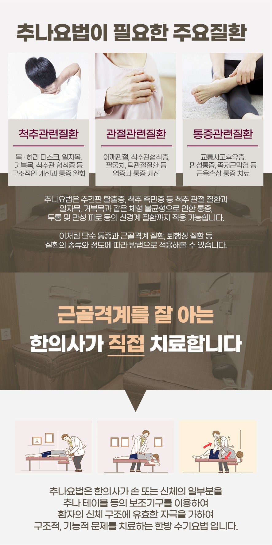 추나요법 적용이 가능한 주요질환 : 척추관련,관절관련,통증관련