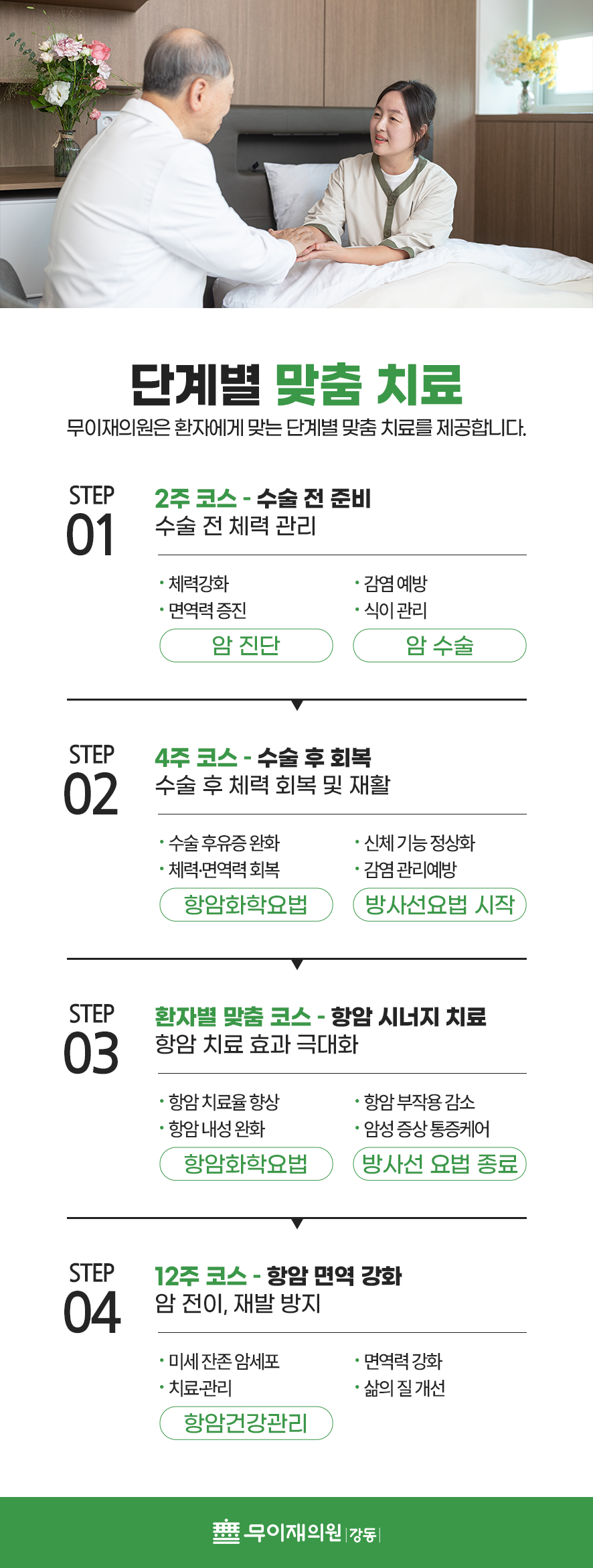 무이재의원 (강동) 소개 이미지