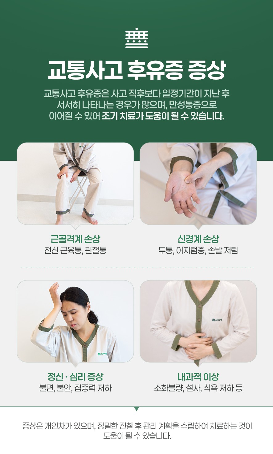 후유증 증상-근골격계손상(전신근육통,관절통),신경계손상(두통,어지럼증,손발저림),정신·심리증상(불면,불안,집중력저하),내과적이상(소화불량,설사,식욕저하 등)