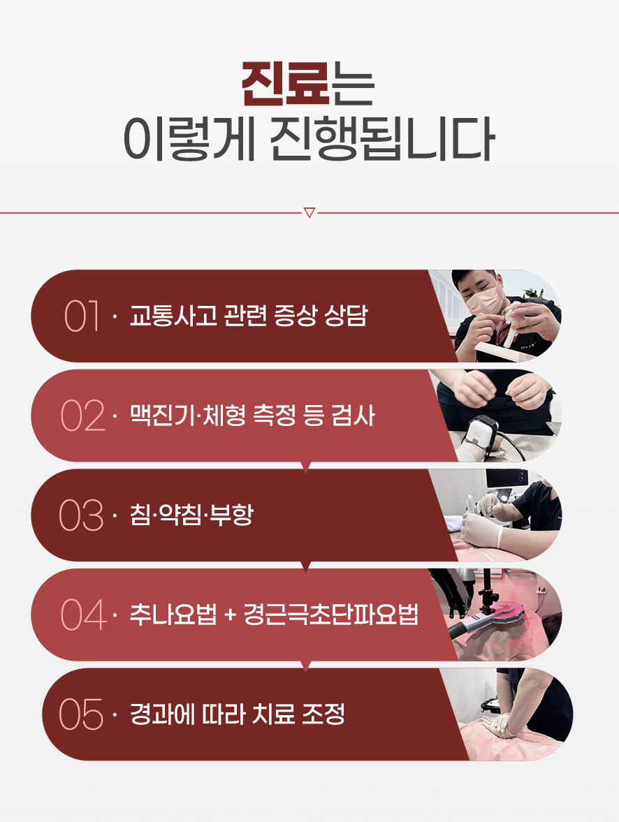 경희스마일한의원진료과정:교통사고증상상담-맥진,체형측정등검사-침,약침,부항-추나요법,경근극초단파요법-경과에따라 치료조정