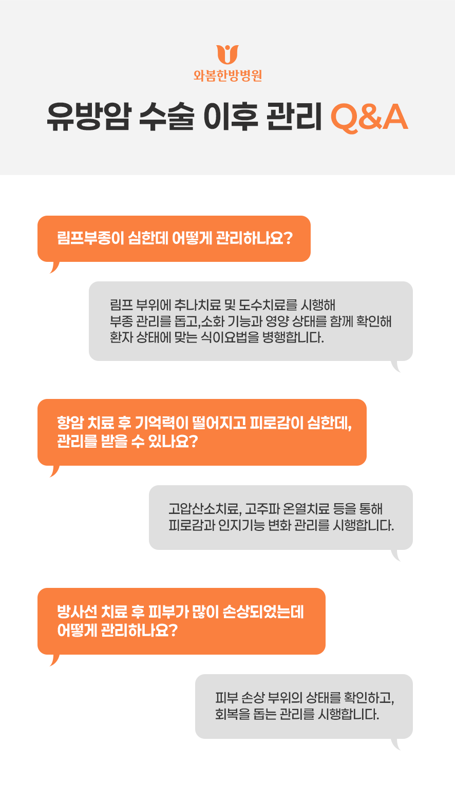 와봄한방병원 유방암 FAQ