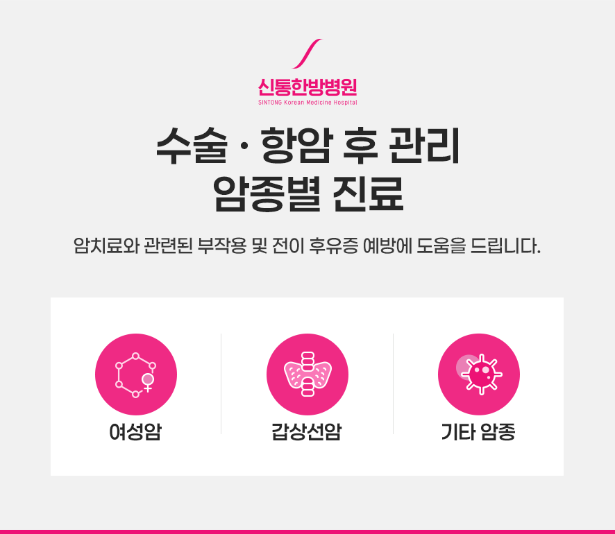 암종별진료
