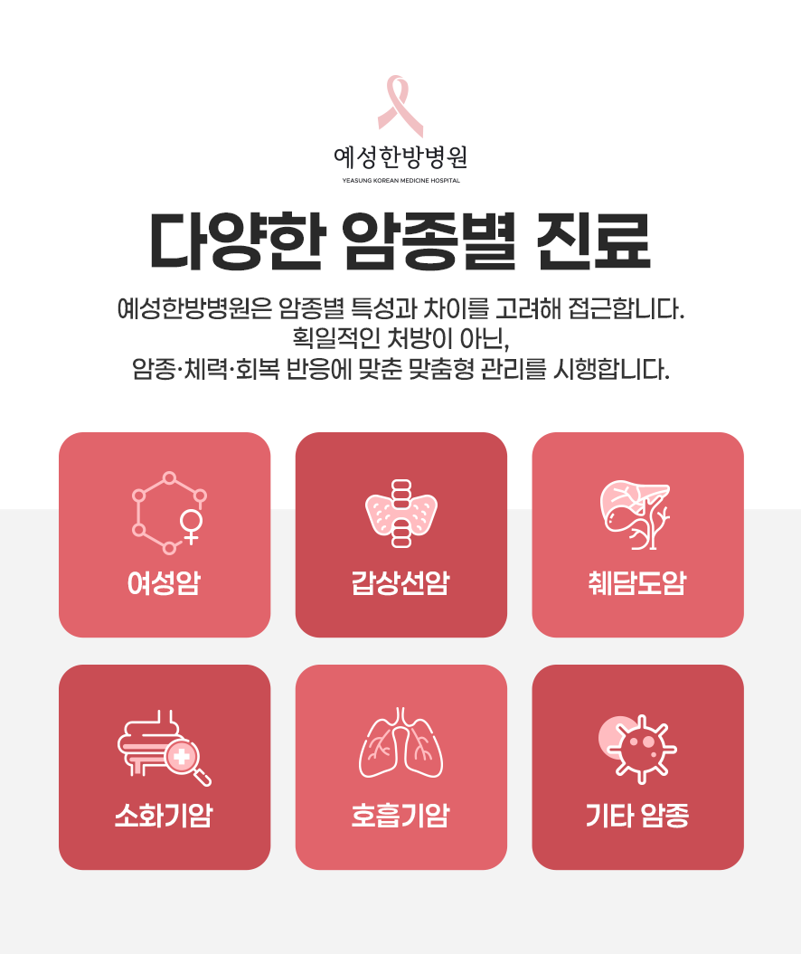 예성한방병원 암종별 진료