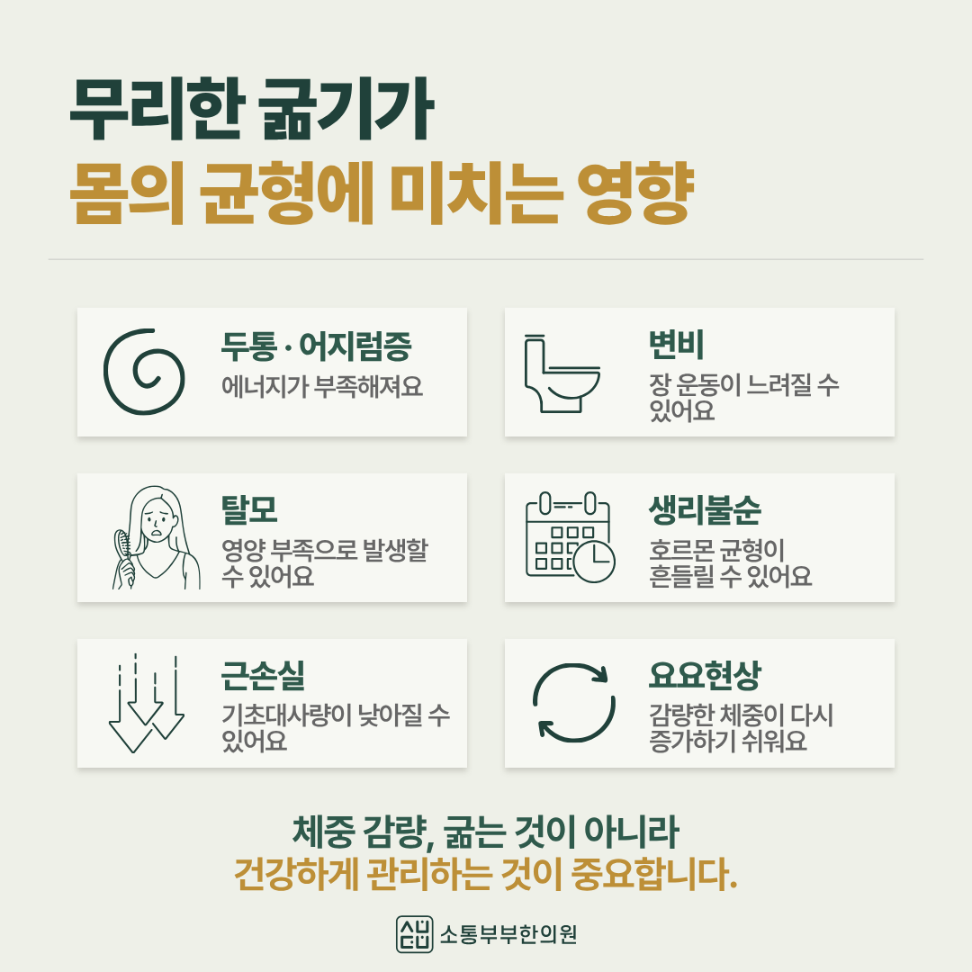 소통부부한의원(청라) 굶기