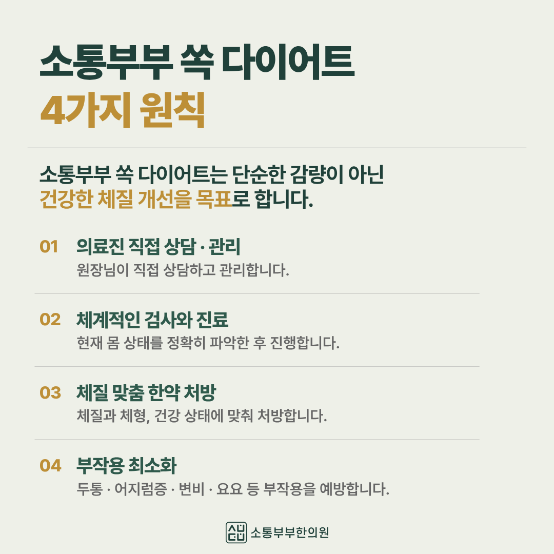 소통부부한의원(청라) 쏙다이어트 4가지 원칙