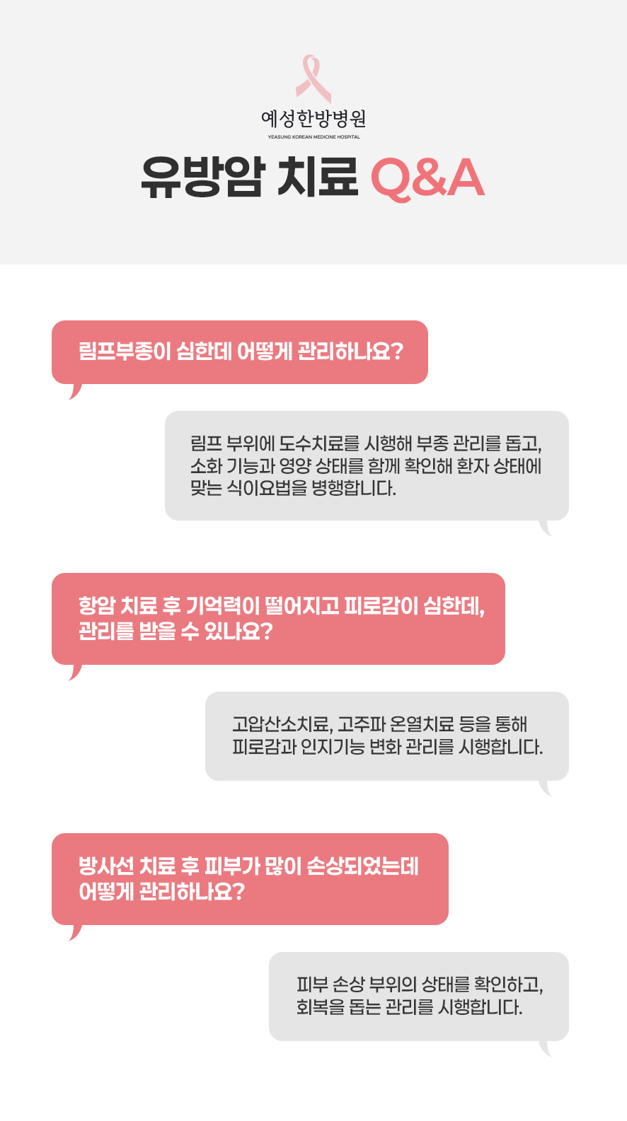 부산유방외과, 유방암 수술 전 체력·면역 관리부터 재발 예방까지, 시기마다 다른 접근